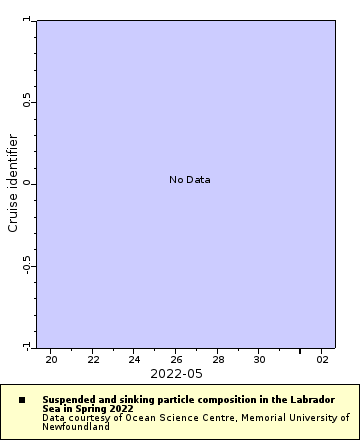 [The graph you specified. Please be patient.]