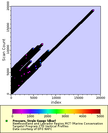 [The graph you specified. Please be patient.]