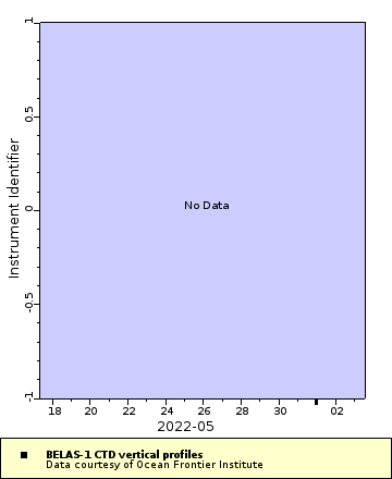 [The graph you specified. Please be patient.]