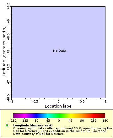 [The graph you specified. Please be patient.]
