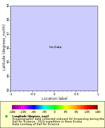 [The graph you specified. Please be patient.]